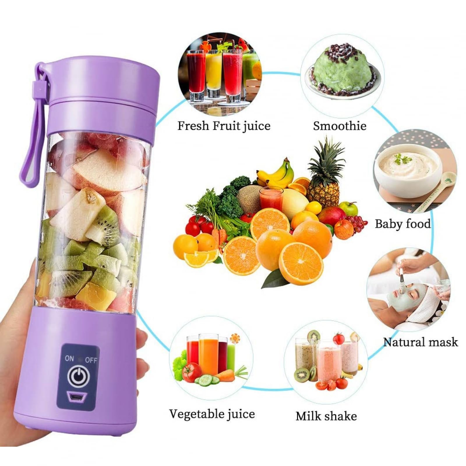 HousewareCollection USB Rechargeable Portable Juicer Blender 380ml | 6-Blade Electric Fruit Mixer & Smoothie Maker | Personal Size Food Grade Juice Blender housewarecollections